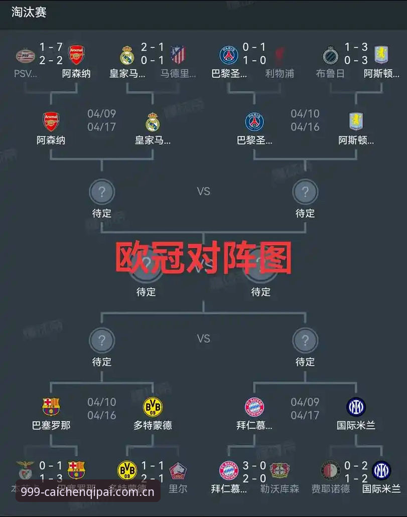 埃梅里欧联杯五冠传奇深度解析：从塞维利亚到维拉，54岁名帅的欧战统治力全面解读